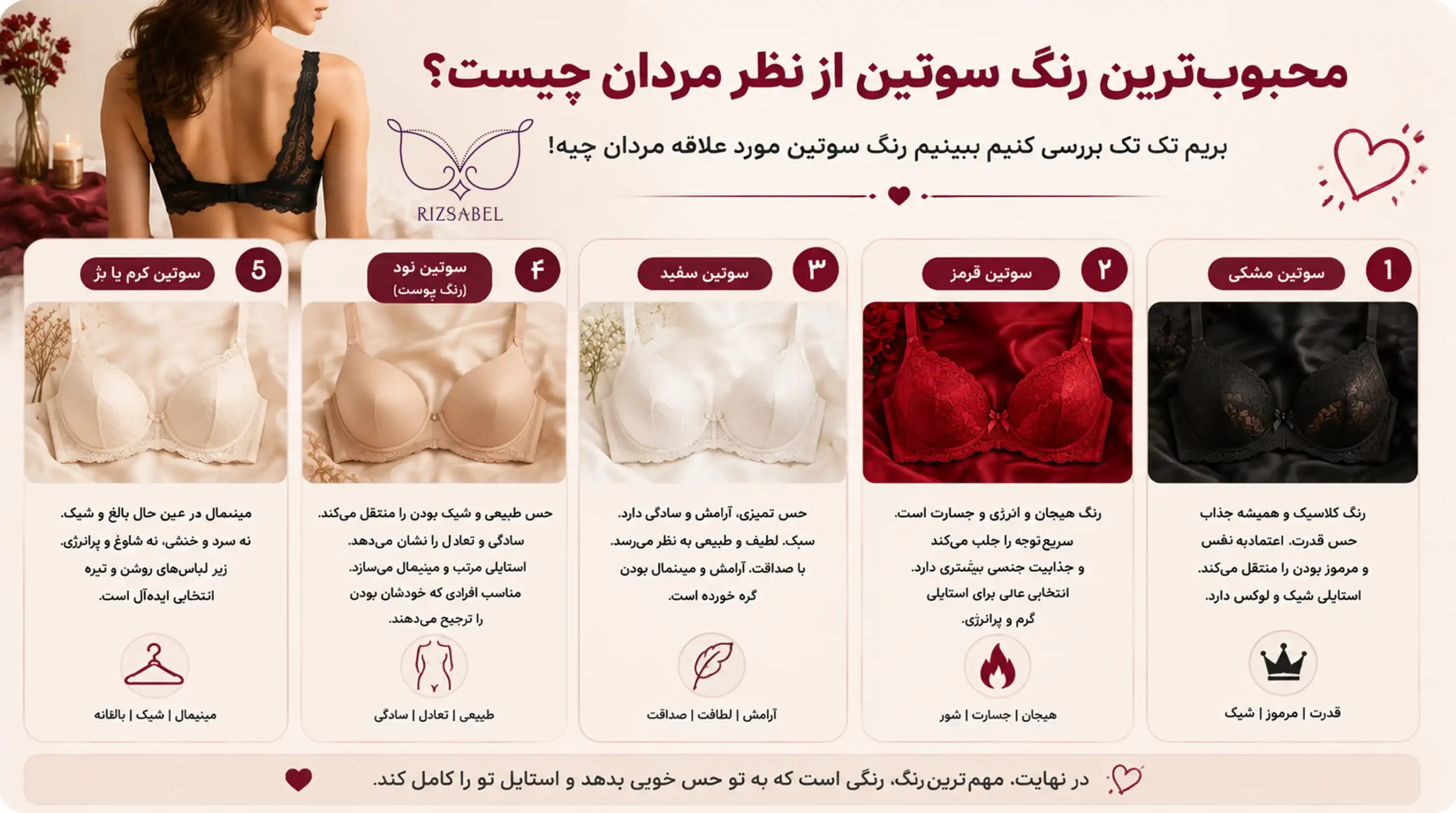 محبوبترین رنگ سوتین از نظر مردان (مشکی، قرمز، سفید، نود، کرم یا بژ)