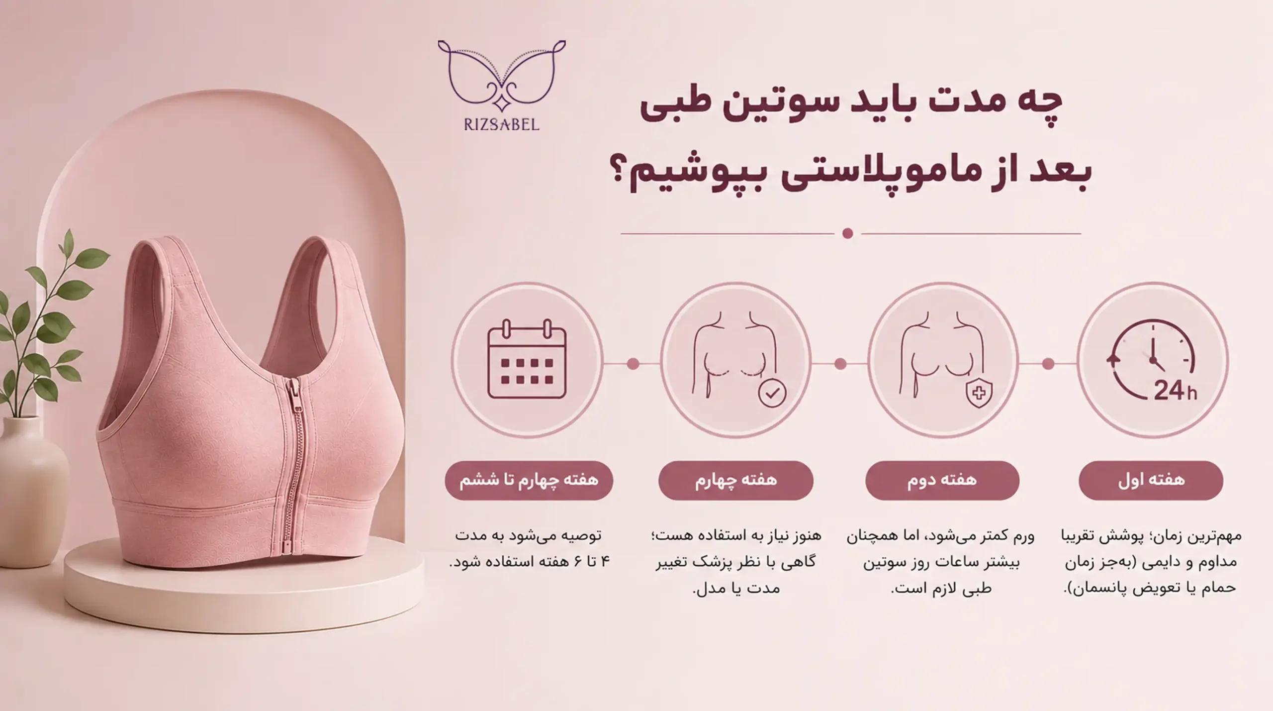 چه مدت باید سوتین طبی بعد از ماموپلاستی بپوشیم؟