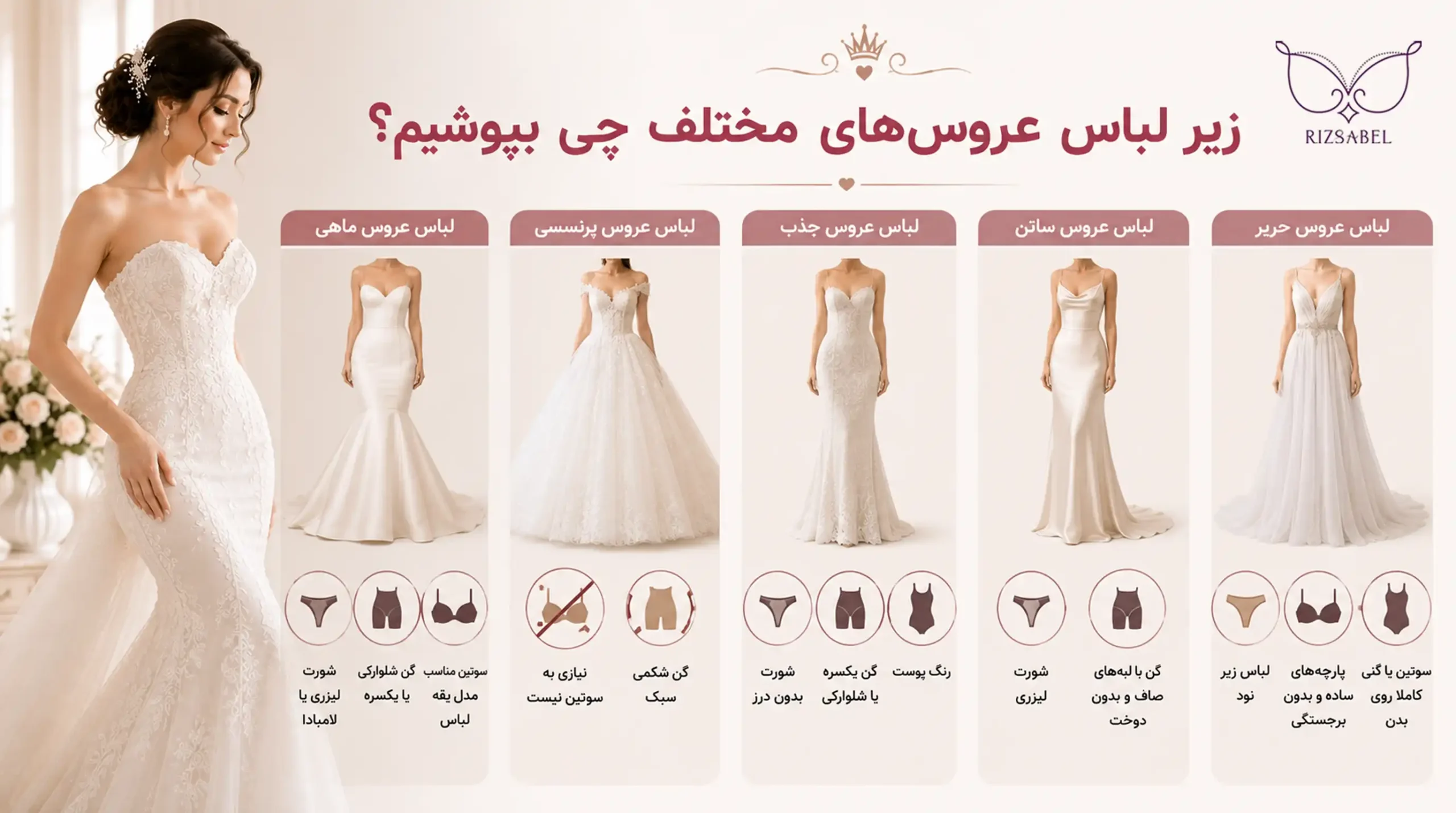 زیر لباس عروس های مختلف چه لباس زیری بپوشیم