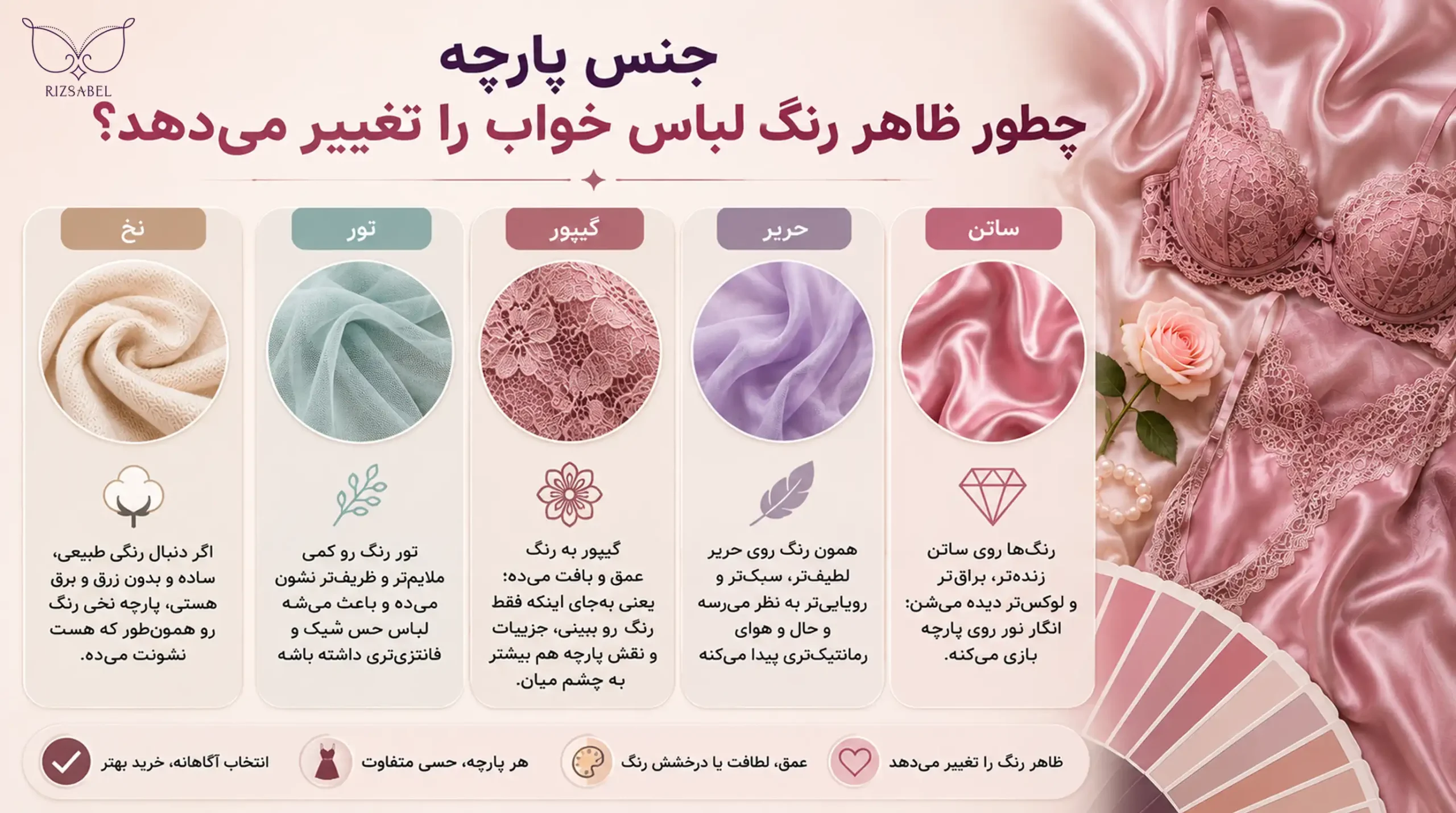 جنس پارچه چطور ظاهر رنگ لباس خواب را تغییر میدهد؟