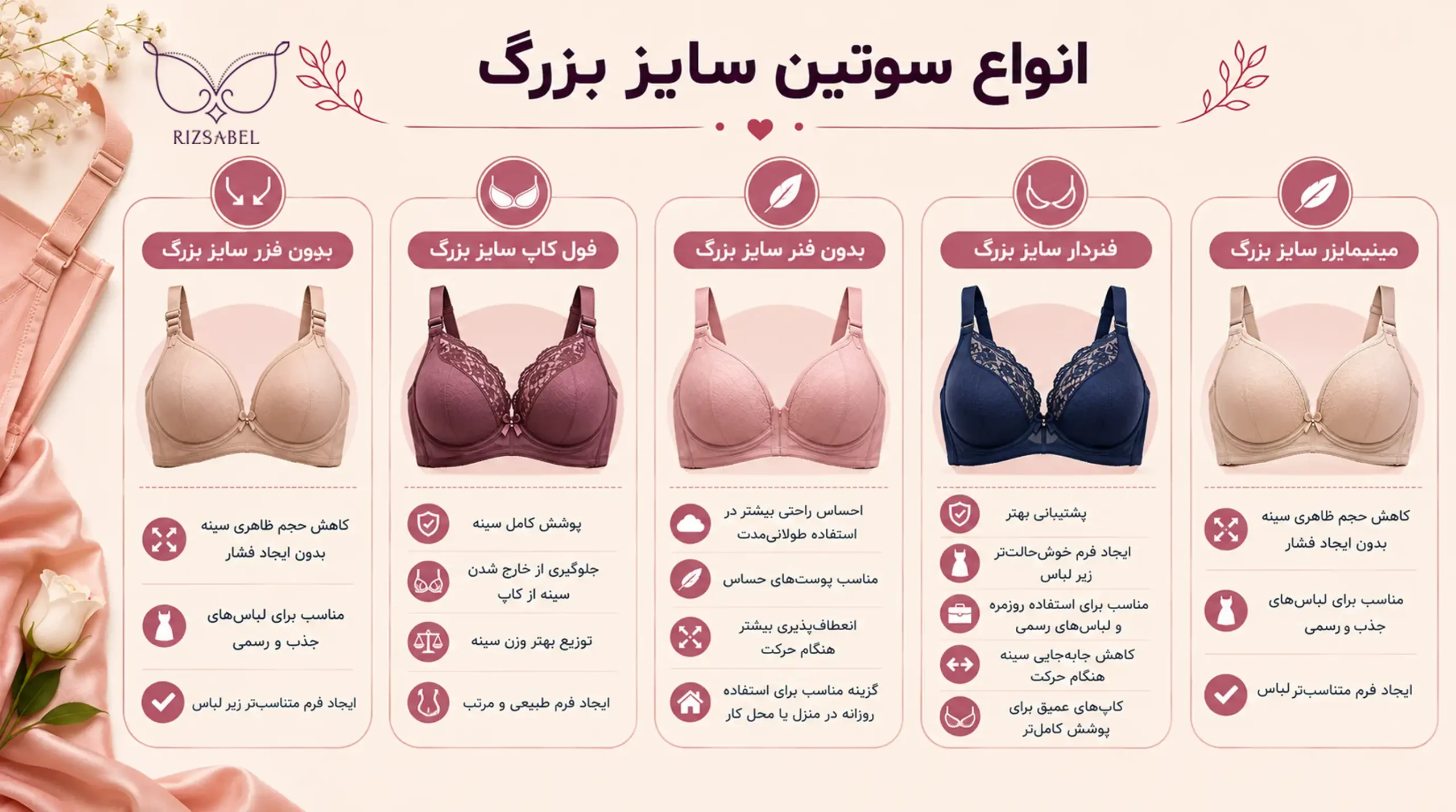 انواع سوتین سایز بزرگ