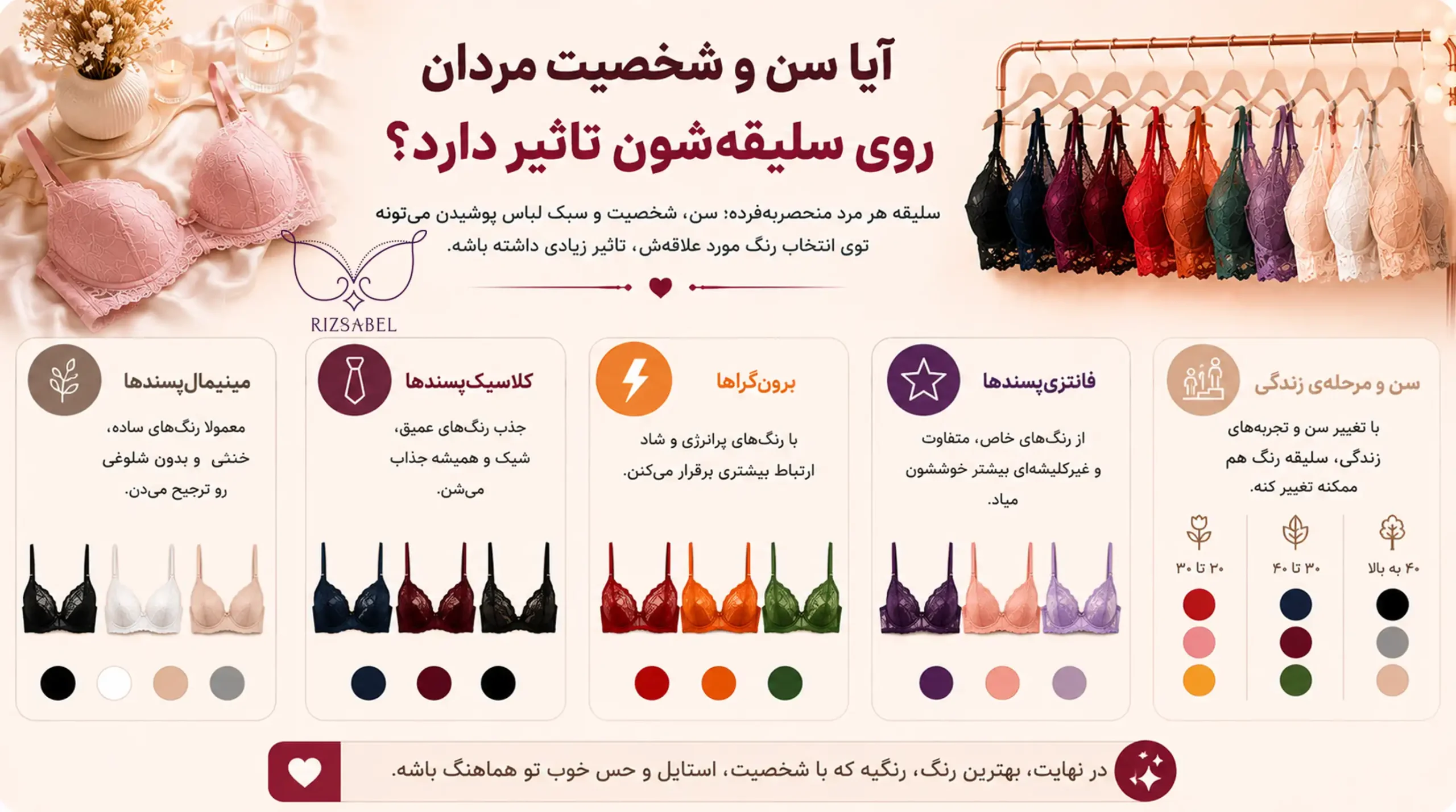 آیا سن و شخصیت مردان روی سلیقه شون تاثیر داره؟