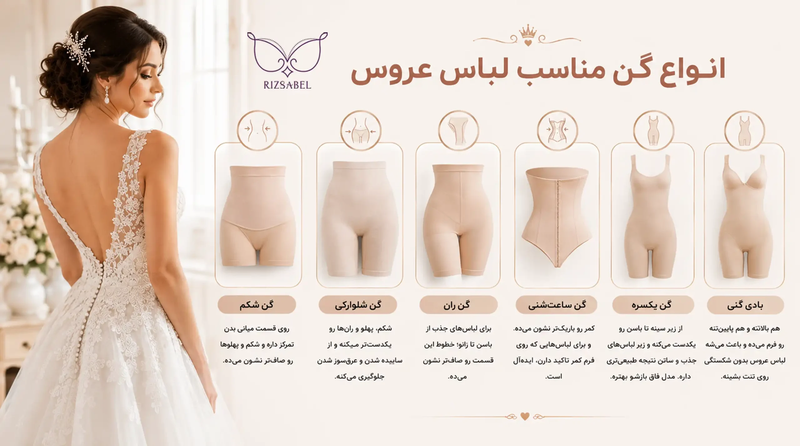 انواع گن مناسب لباس عروس
