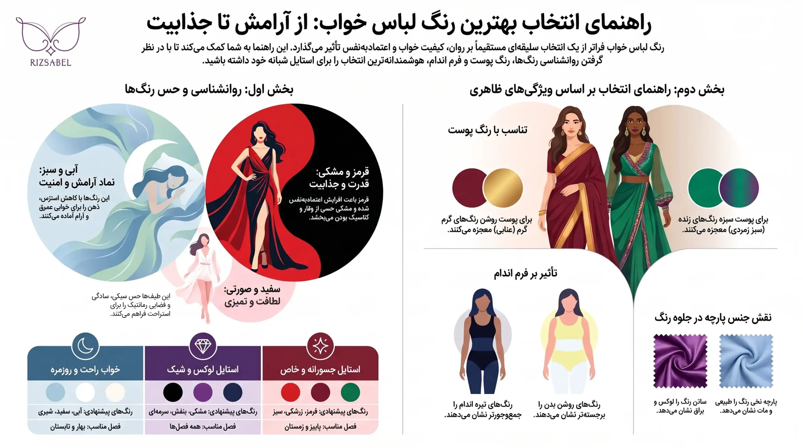اینفوگرافیک بهترین رنگ لباس خواب زنانه