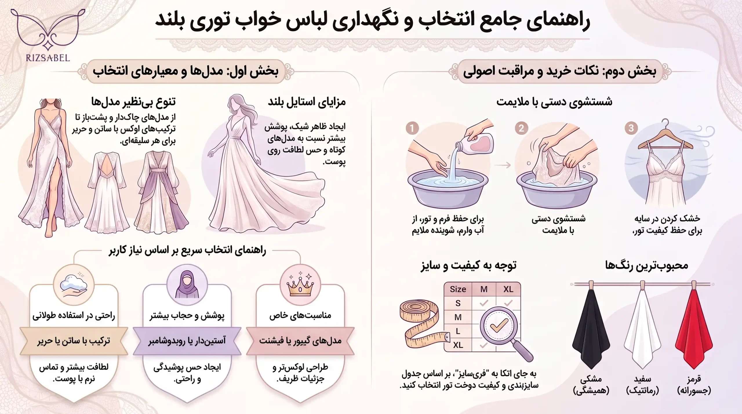 ایفنوگرافیک لباس خواب توری بلند