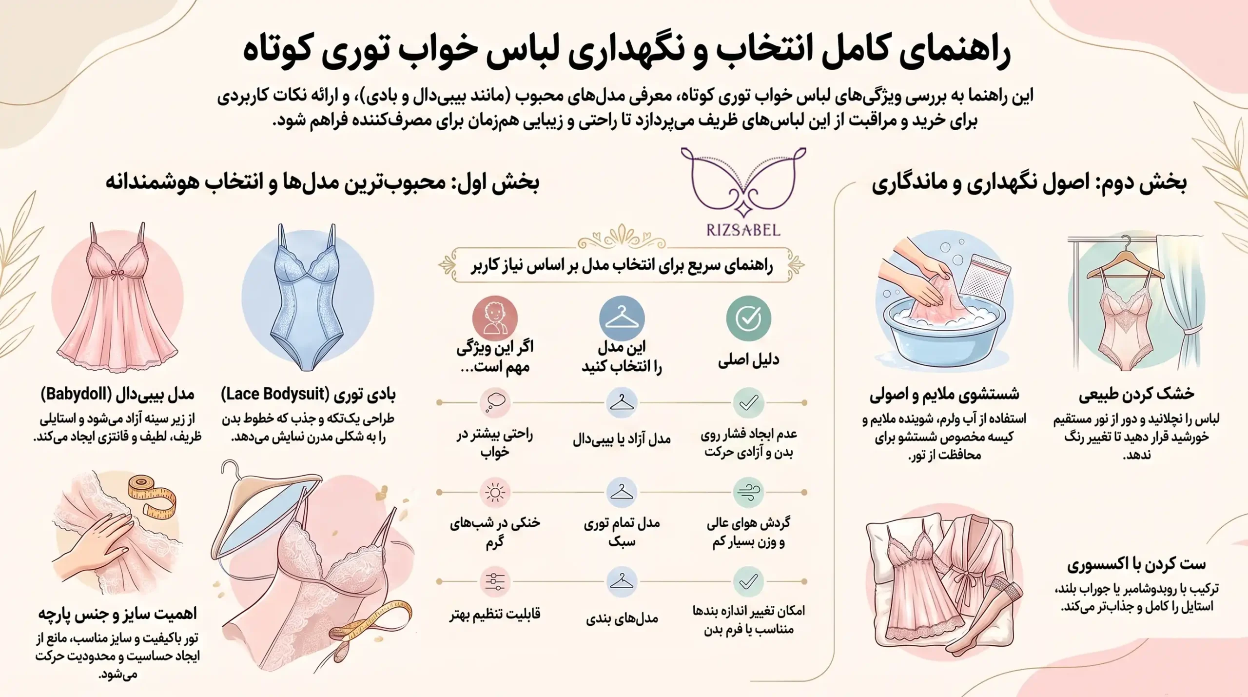 اینفوگرافیک لباس خواب توری کوتاه