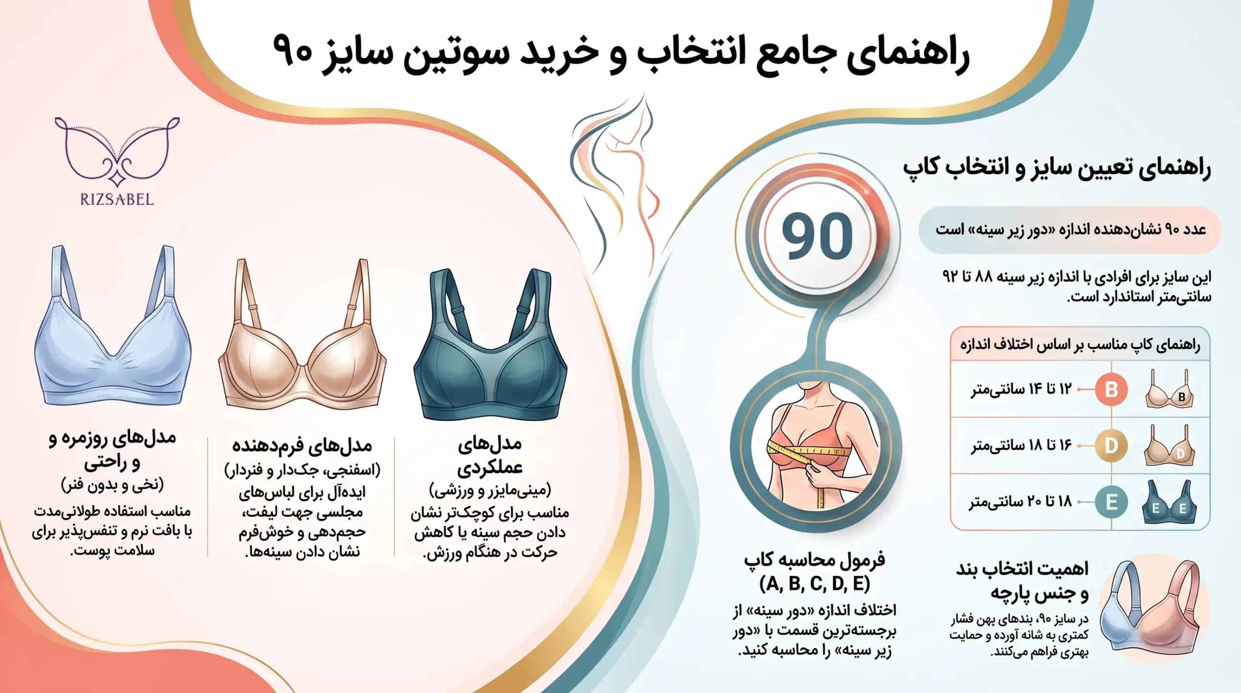 اینفوگرافیک سوتین سایز 90