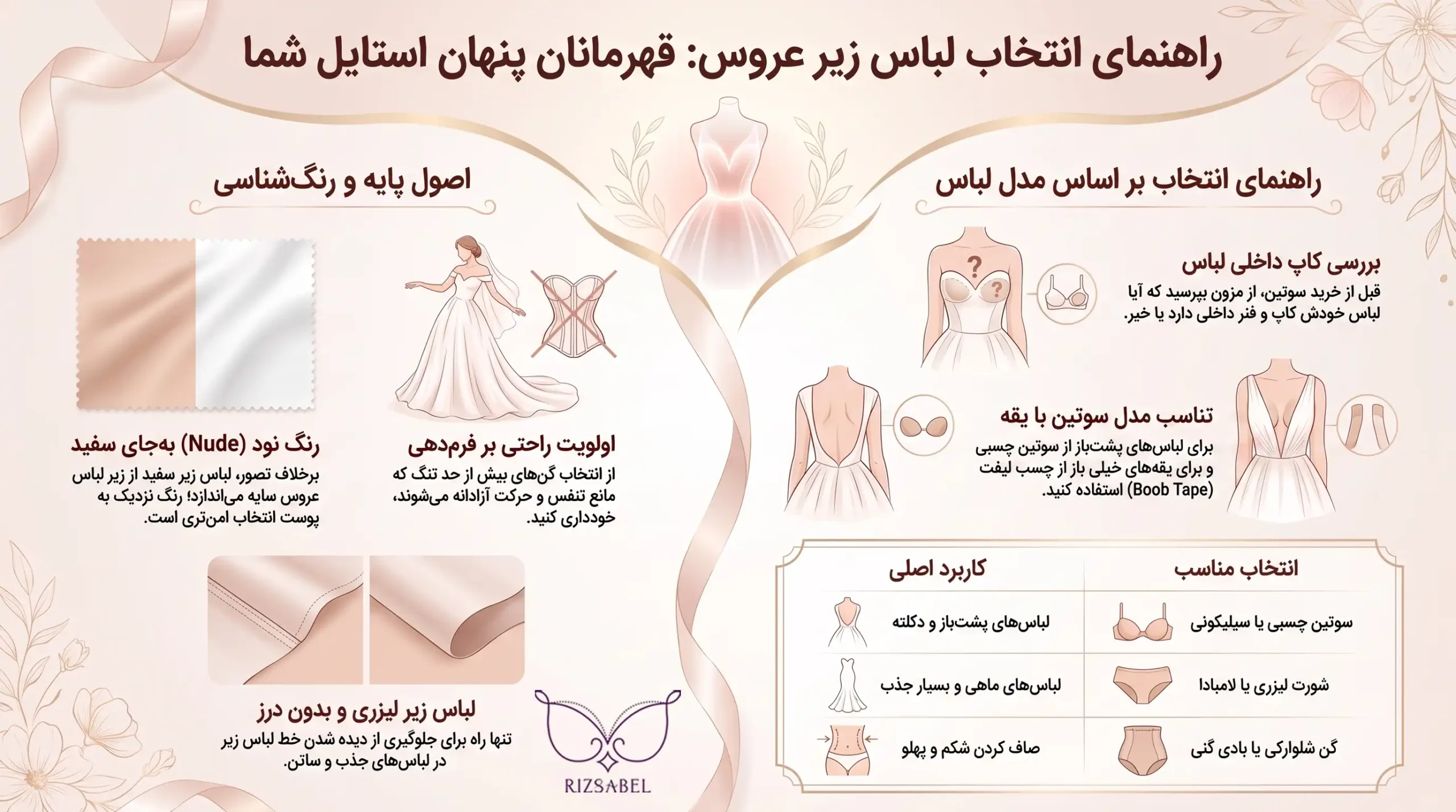 اینفوگرافیک زیر لباس عروس چی بپوشیم