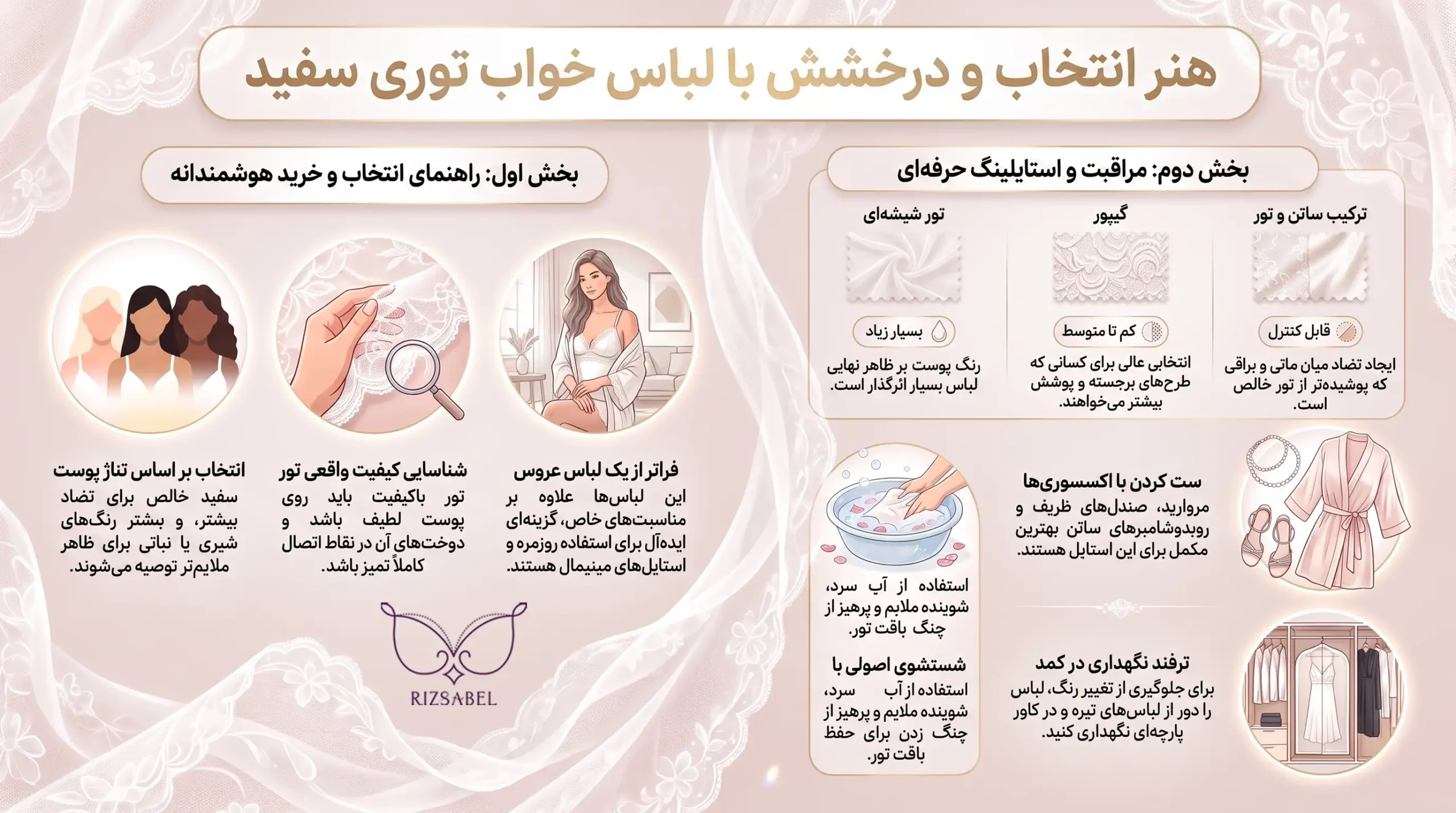 اینفوگرافیک لباس خواب توری سفید