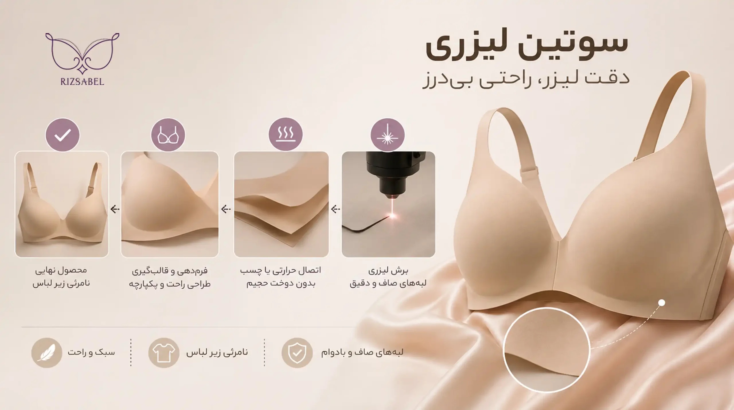 سوتین لیزری چطور ساخته میشود؟ لیزر این وسط دقیقا چهکاره است؟