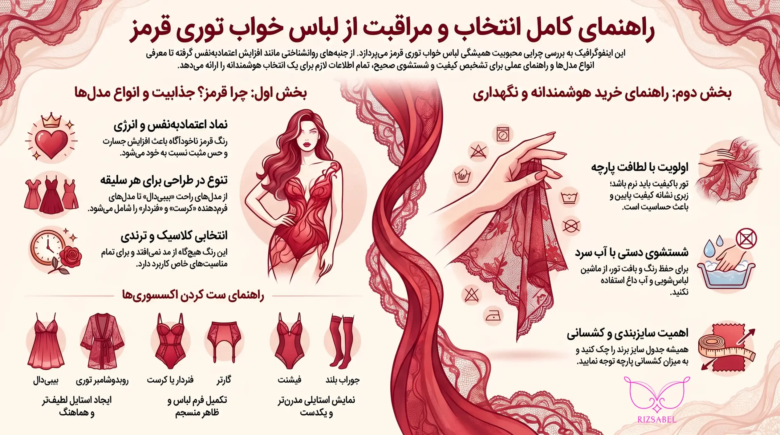 اینفوگرافیک لباس خواب توری قرمز